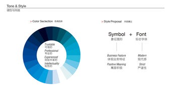 进出口贸易公司V.P. Udyog企业标志设计与策划方案